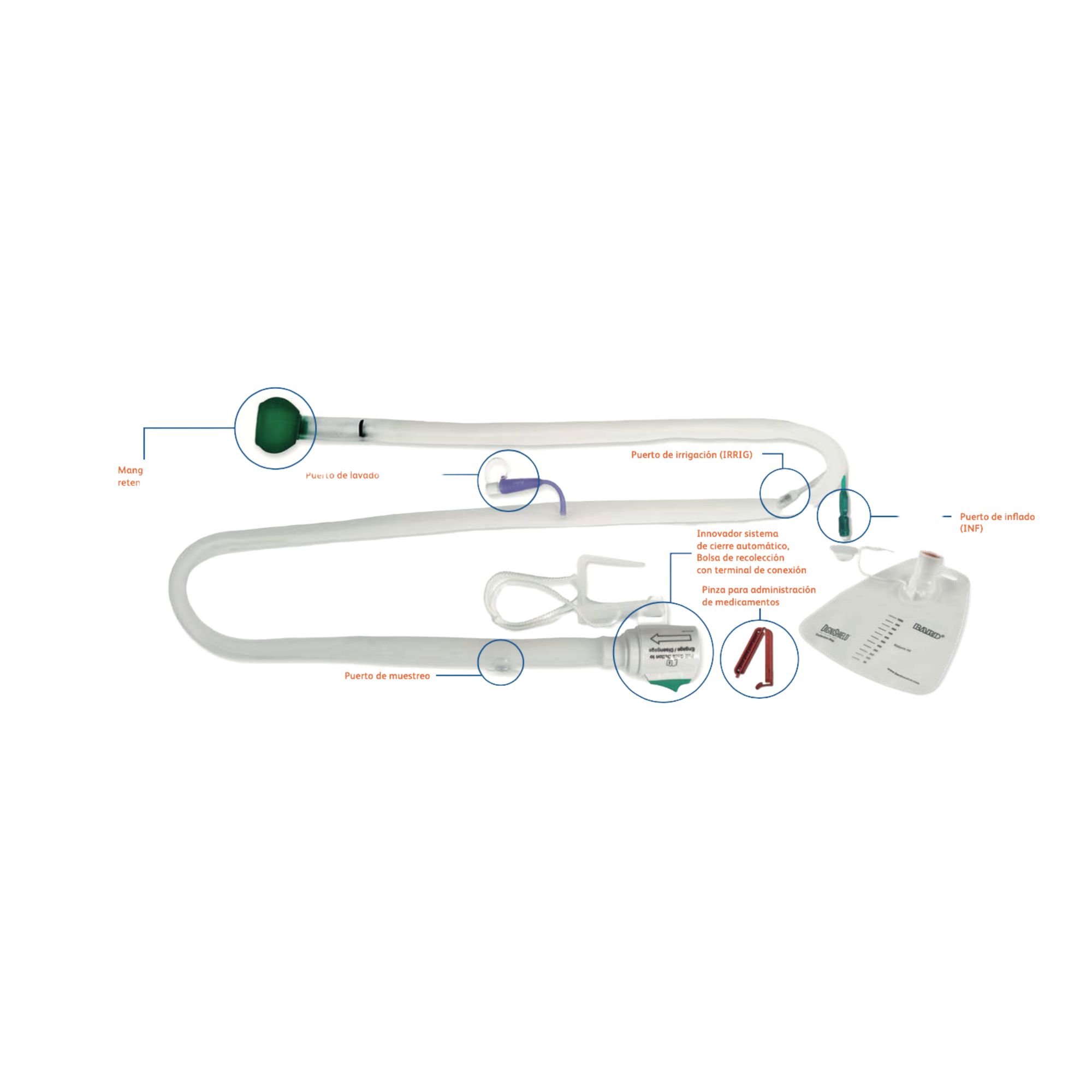 DIGNISHIELD STOOL MANAGEMENT SYSTEM